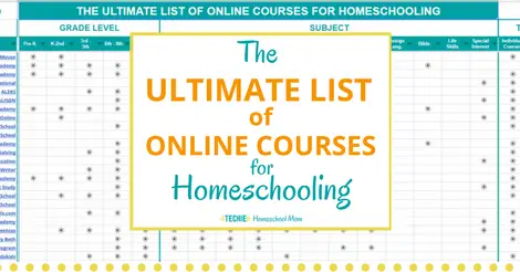 The Ultimate List Of Online Courses For Homeschooling - Techie ...