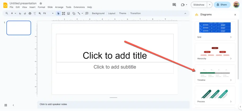 Google Slides Timeline