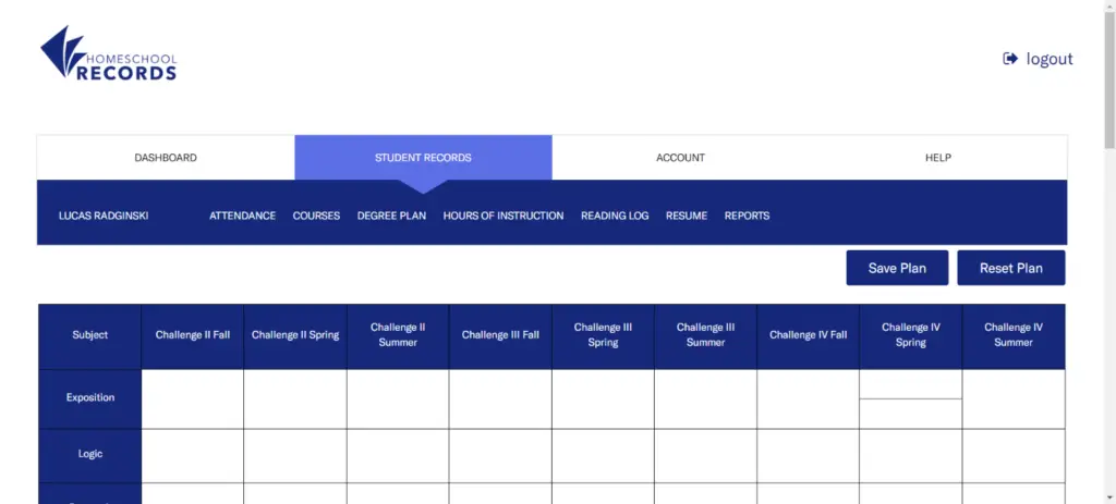 Classical Conversations course plan